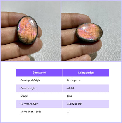Natural Multicolor Labradorite Pear Cabochon, Artisan Jewelry Stone
