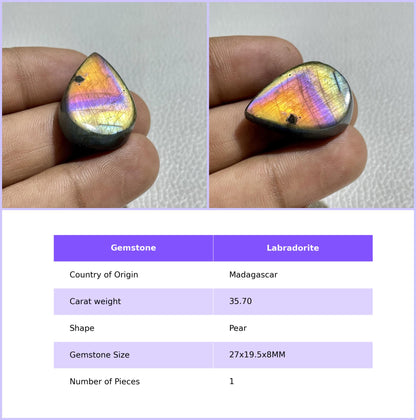 Natural Multicolor Labradorite Pear Cabochon, Artisan Jewelry Stone