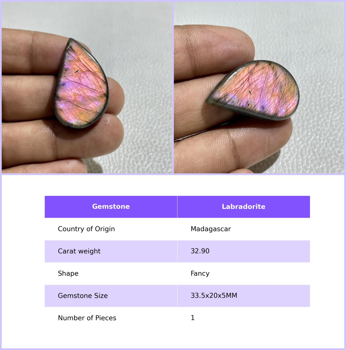 Natural Multicolor Labradorite Pear Cabochon, Artisan Jewelry Stone
