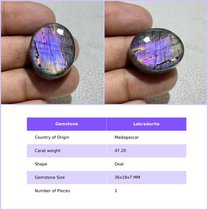 Multicolor Labradorite Pear Cabochon, Wire Wrap Gemstone