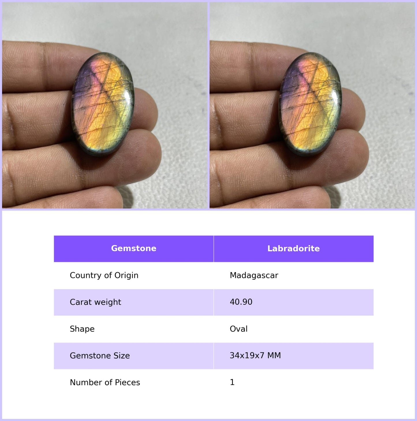 Multicolor Labradorite Pear Cabochon, Jewelry Making Stone