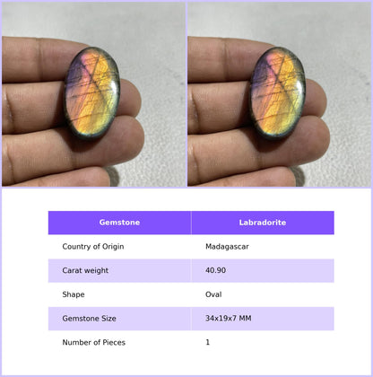 Multicolor Labradorite Pear Cabochon, Jewelry Making Stone
