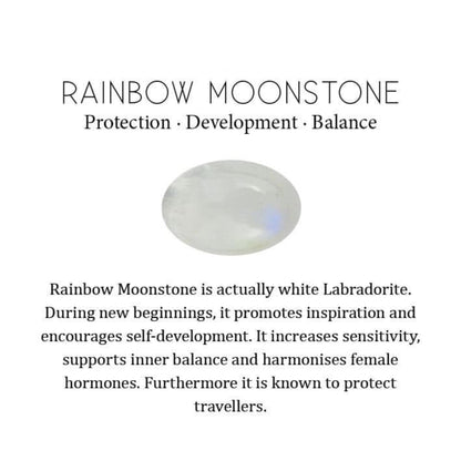 Natural Multicolor Moonstone Oval Cabochon, Loose Gemstone for Jewelry Making
