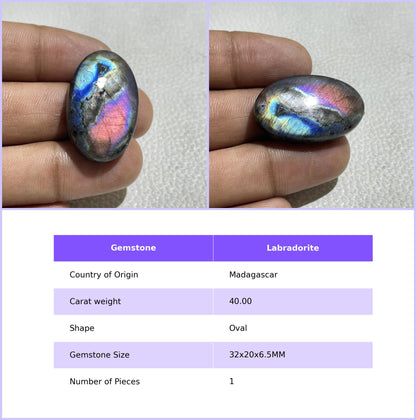Natural Multicolor Labradorite Oval Cabochon, Jewelry Making Stone