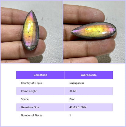 Multicolor Labradorite Pear Cabochon, Wire Wrap Gemstone