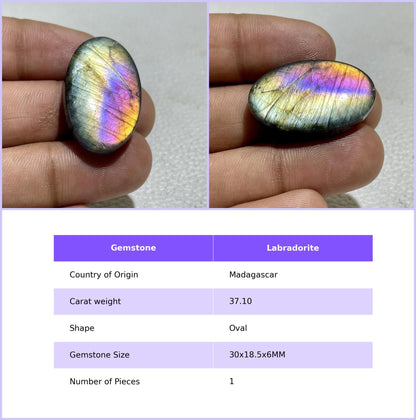 Multicolor Labradorite Pear Cabochon, Jewelry Making Stone