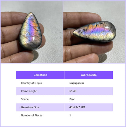Natural Multicolor Labradorite Oval Cabochon, Jewelry Making Stone