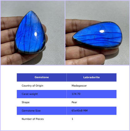 Multicolor Labradorite Pear Cabochon, Pendant Setting Stone