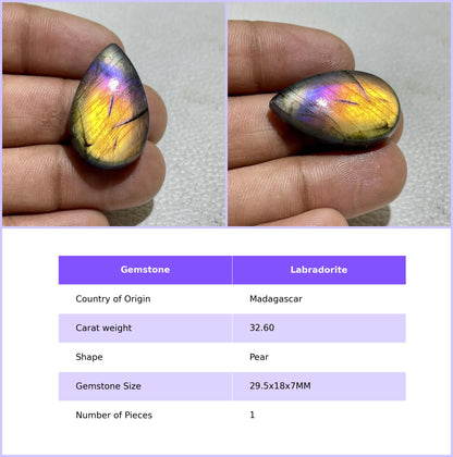 Natural Labradorite Oval Cabochon, Loose Gemstone for Jewelry Making