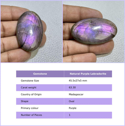 Natural Purple Labradorite Oval Cabochon, Pendant Setting Stone