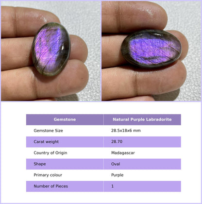 Natural Purple Labradorite Oval Cabochon, Pendant Setting Stone
