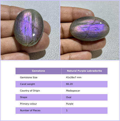 Natural Purple Labradorite Oval Cabochon, Pendant Setting Stone