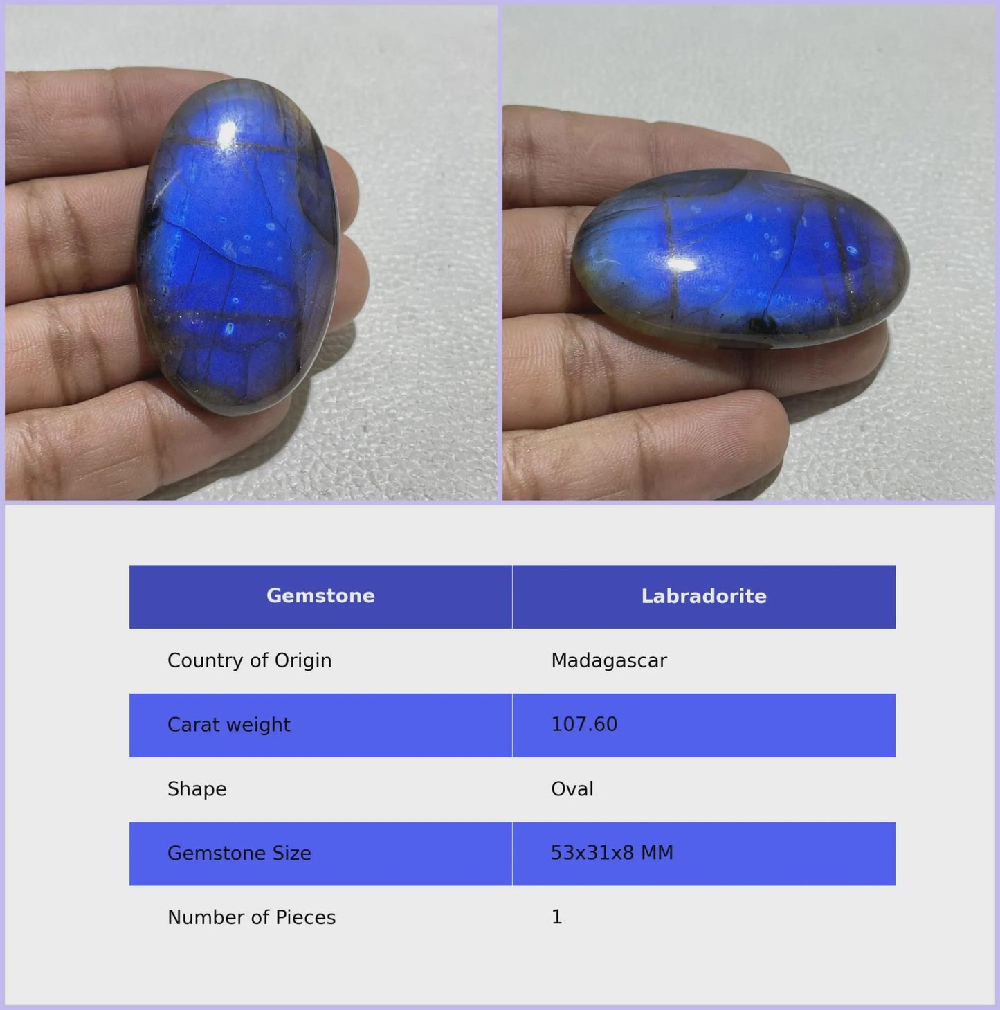 Natural Blue Labradorite Pear Cabochon, Loose Gemstone for Jewelry Making