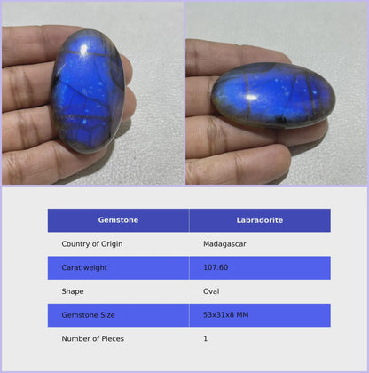 Natural Blue Labradorite Pear Cabochon, Loose Gemstone for Jewelry Making