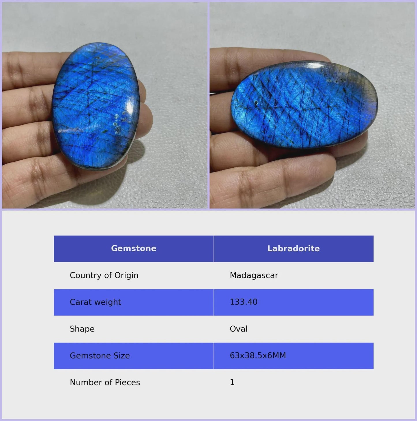 Natural Blue Labradorite Pear Cabochon, Loose Gemstone for Jewelry Making